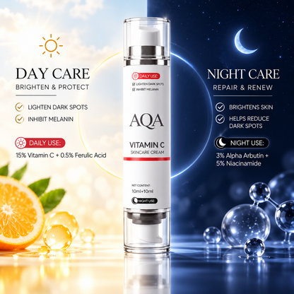 Radiance Renewal Cream