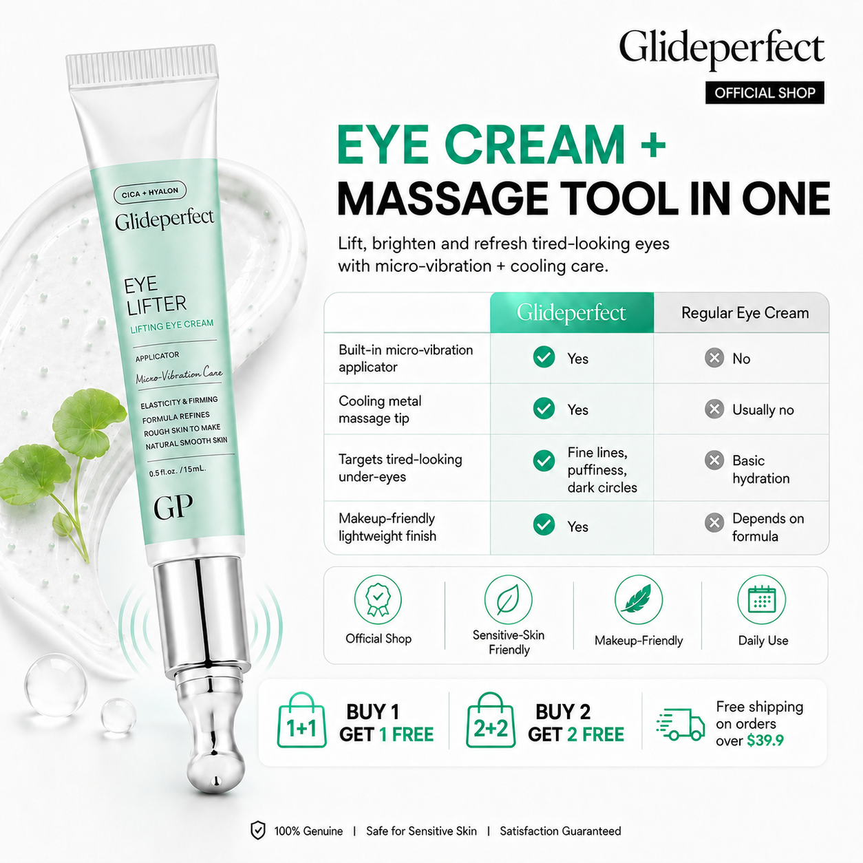 Glideperfect™ PDRN Micro-Vibration Eye Lifter